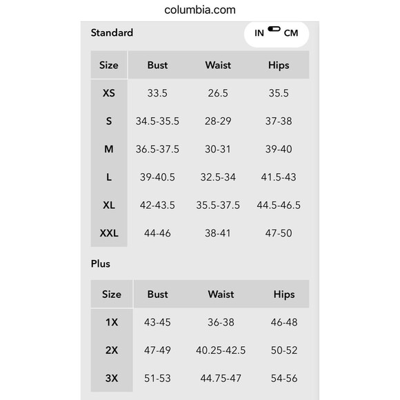 Columbia Women’s Plus size 1X Full Zip Fleece Light Gray Jacket - Picture 9 of 9